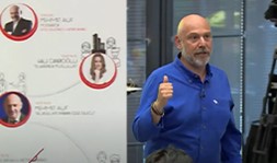 Mehmet Auf I Nereye Odaklandığını Bilmek!