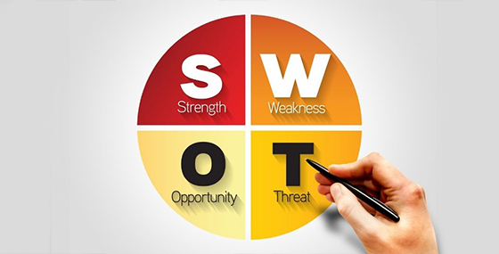 SWOT Analizi Nedir? SWOT Analizi Hazırlama Tüyoları)