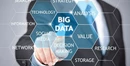 Verimli İçgörülerin Kaynağı Büyük Veri (Big Data) Nedir?)