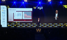 X/ 5 yapay zeka donusumunde