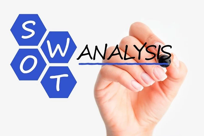 SWOT Analizi Örnekleri 690X460