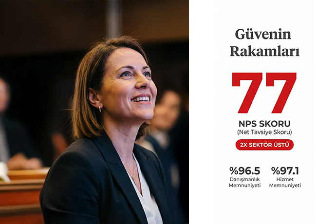 Dönüşümü Sahneye Taşımak