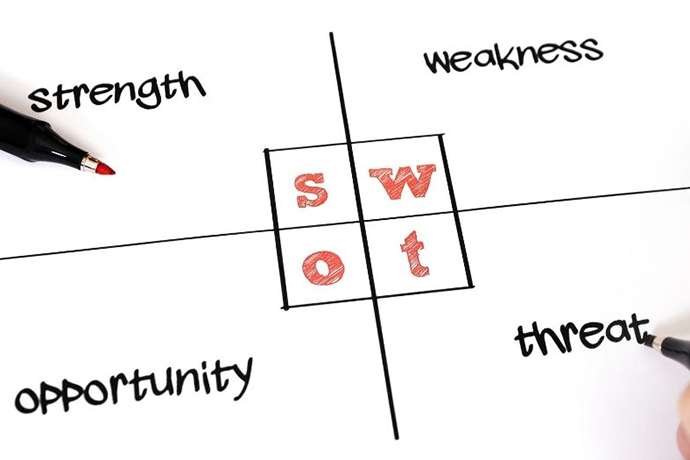 SWOT Analizi Ile Rekabet Analizi 690X460