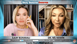 Yaşadıklarınıza İnanamayacaksınız! İlk Kez Açıklanıyor! DİŞİL UYANIŞIN 9 KODU! Dr Nil Keskin İlkay B