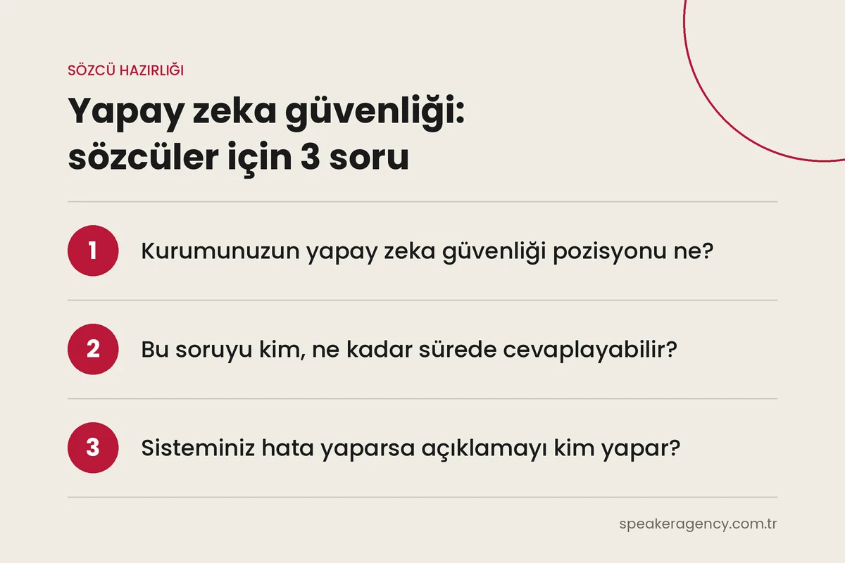 Sözcüler için 3 soru: kurumun yapay zeka güvenliği pozisyonu, sözcü ve cevap süresi, sistem hatasında açıklamayı kim yapar