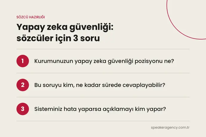 Sözcüler için 3 soru: kurumun yapay zeka güvenliği pozisyonu, sözcü ve cevap süresi, sistem hatasında açıklamayı kim yapar