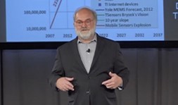 Think 18 - How does the future get created