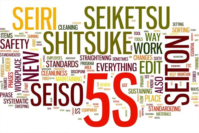 5S Kuralı Nedir 690X460