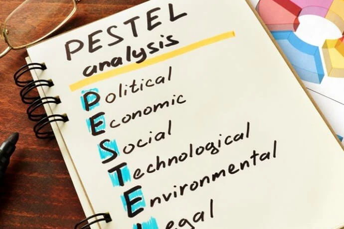 Pestel Analizi Nedir